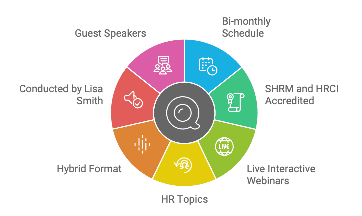 chart 1